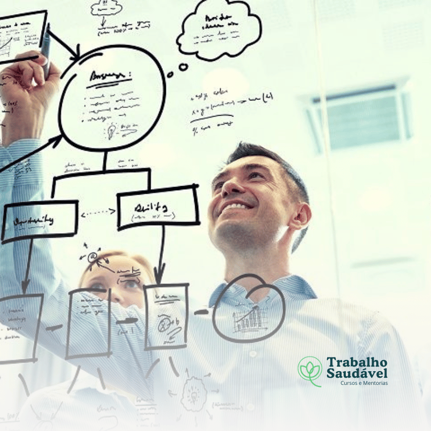 https://www.sie.com.br/trabalhosaudavel/publicidade-marketing/endomarketing