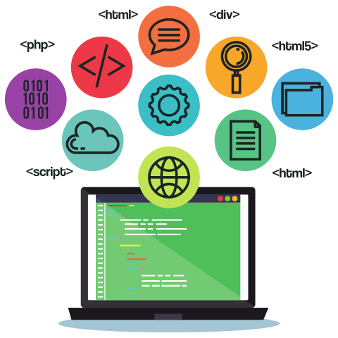Programação e Desenvolvimento